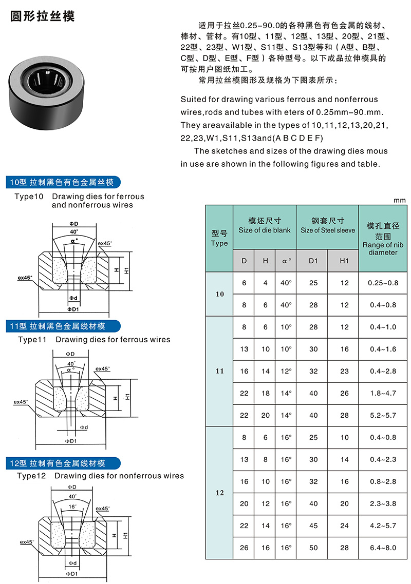 尺寸说明図