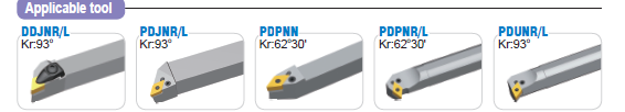 Adaptive Tool Diagramm