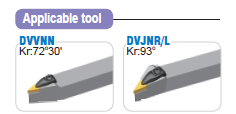 Adaptive tool diagram